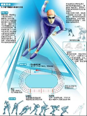 充分展现了