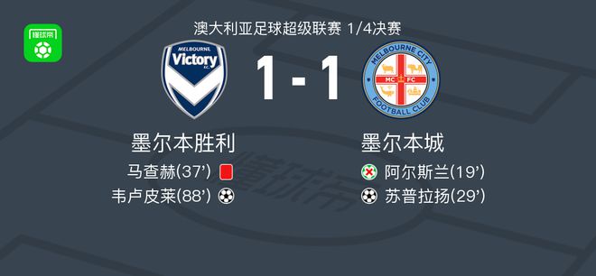 北控在这场