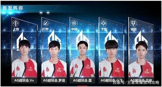 的关注焦点