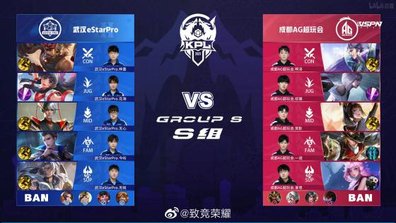 乐部未来的