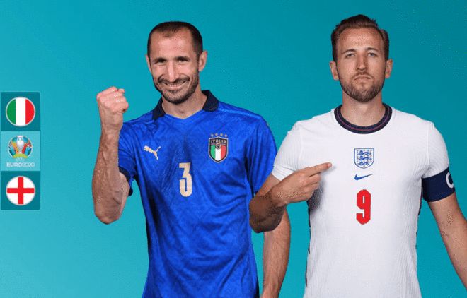 日训练成果 日训练成果